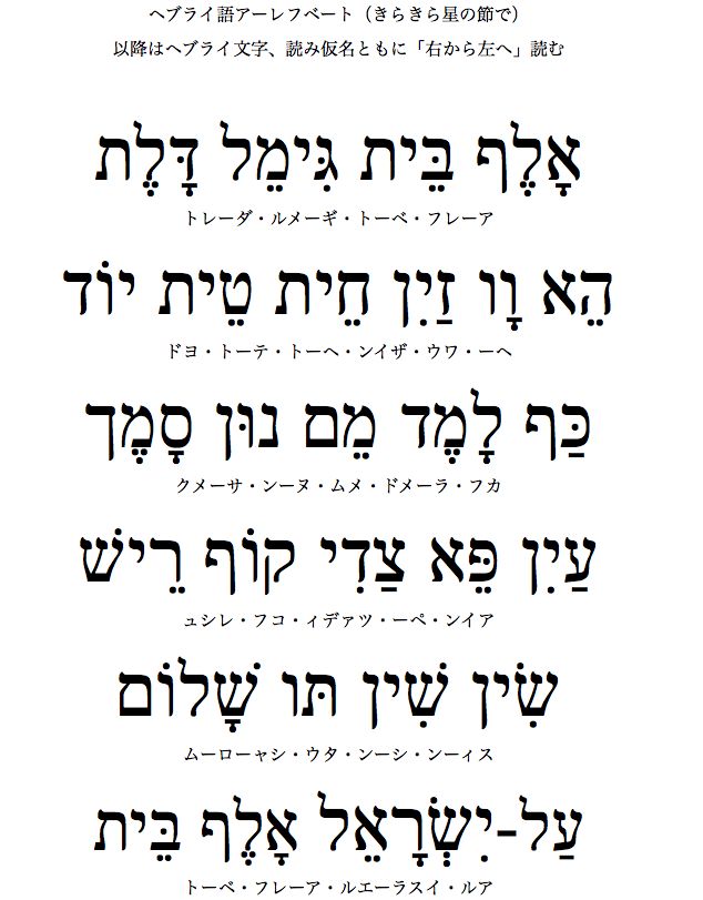 ヘブライ文字のアーレフベート きらきら星の節で Marges De La Linguistique